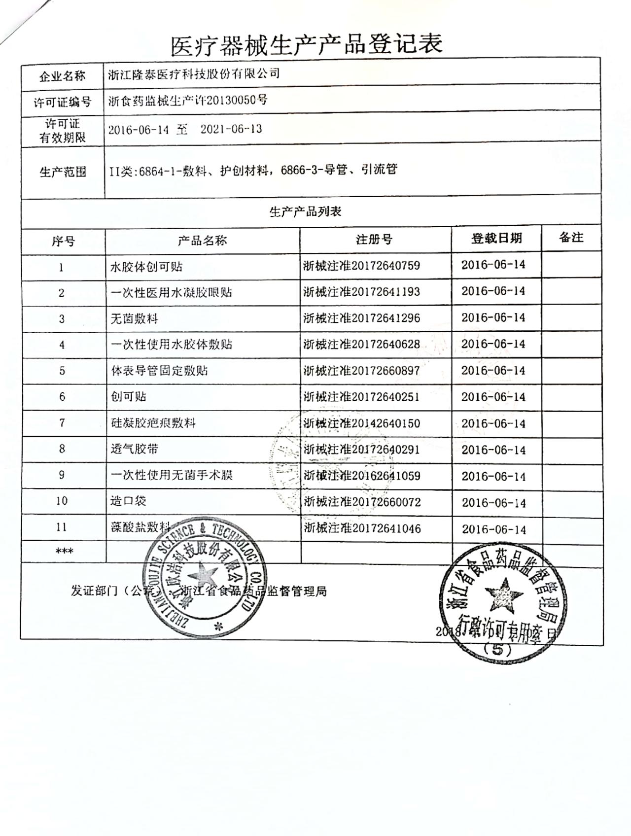 无菌敷料详情页